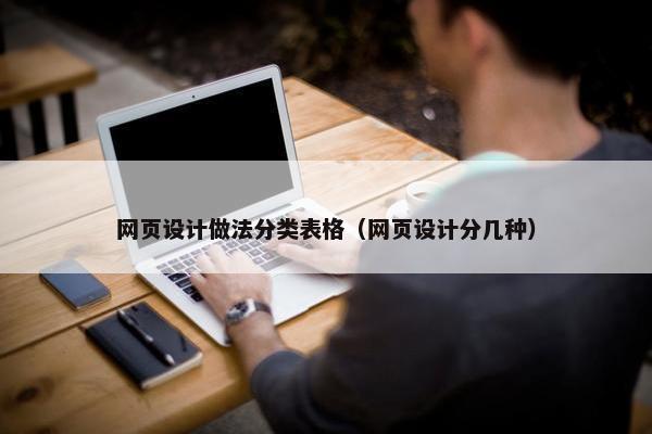 网页设计做法分类表格（网页设计分几种）