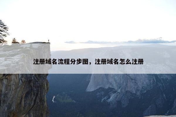 注册域名流程分步图，注册域名怎么注册